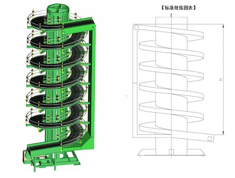 Vertical Spiral Conveyor Screw Elevator Price for Lifting Box Carton Barrel